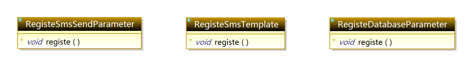 Sms register